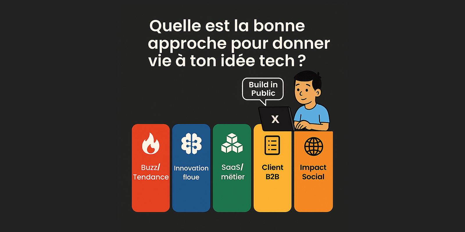 Approche produit : laquelle adopter pour donner vie à ton idée ?